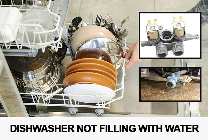 Dishwasher not filling with water