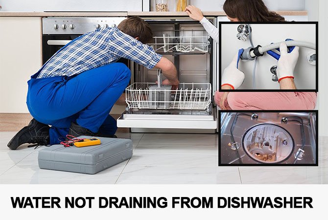 Water not draining from dishwasher