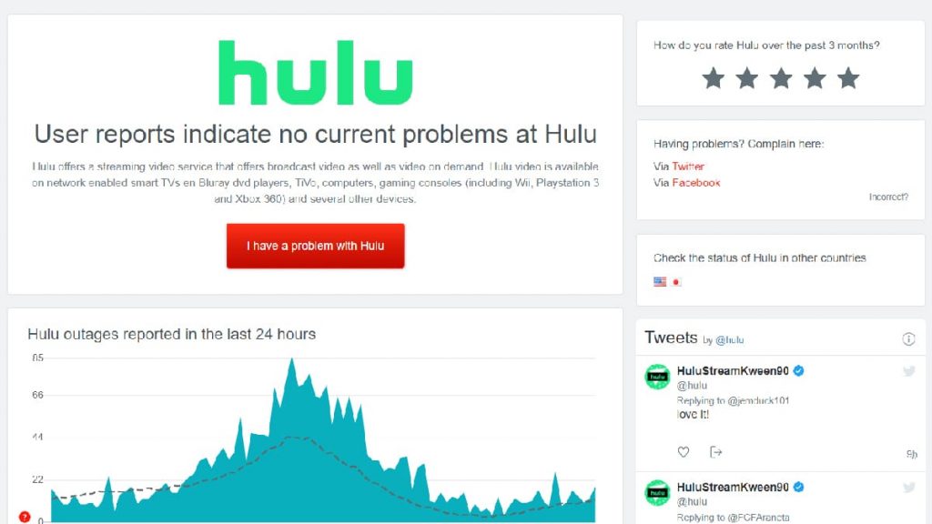 Checking the functionality of servers of Hulu