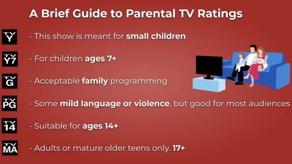 TV ratings for parental control
